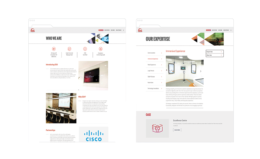 Sonnamera Responsive Website